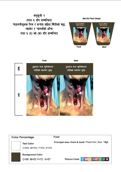 Nepal leads the world with largest pictorial health warnings on all tobacco products