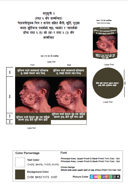 Nepal leads the world with largest pictorial health warnings on all tobacco products